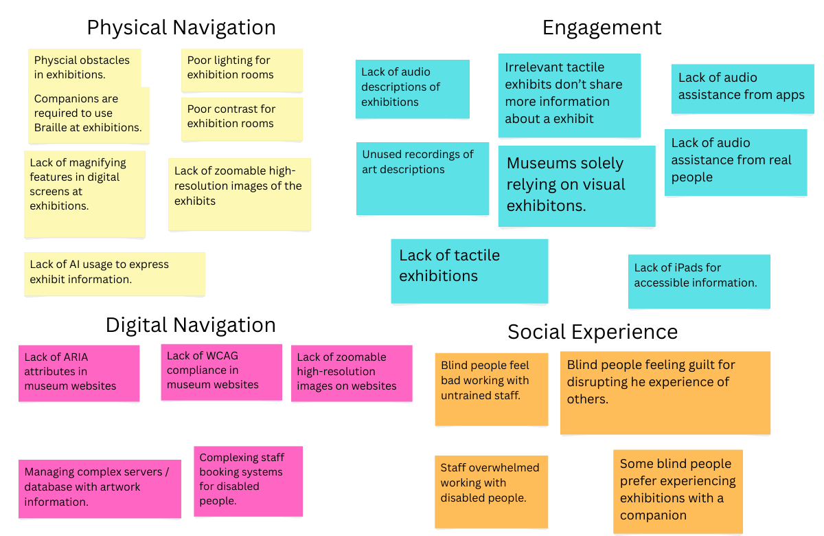 Accessibility challenges diagram - designing products require meticulous brainstorming and research