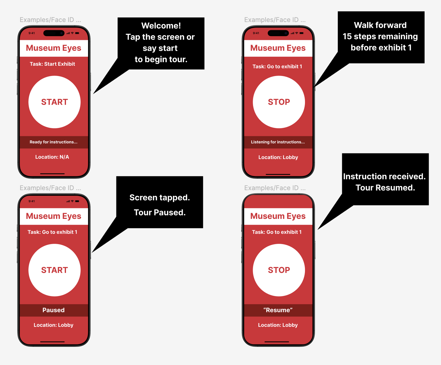 MuseumEyes app interface showing navigation flow