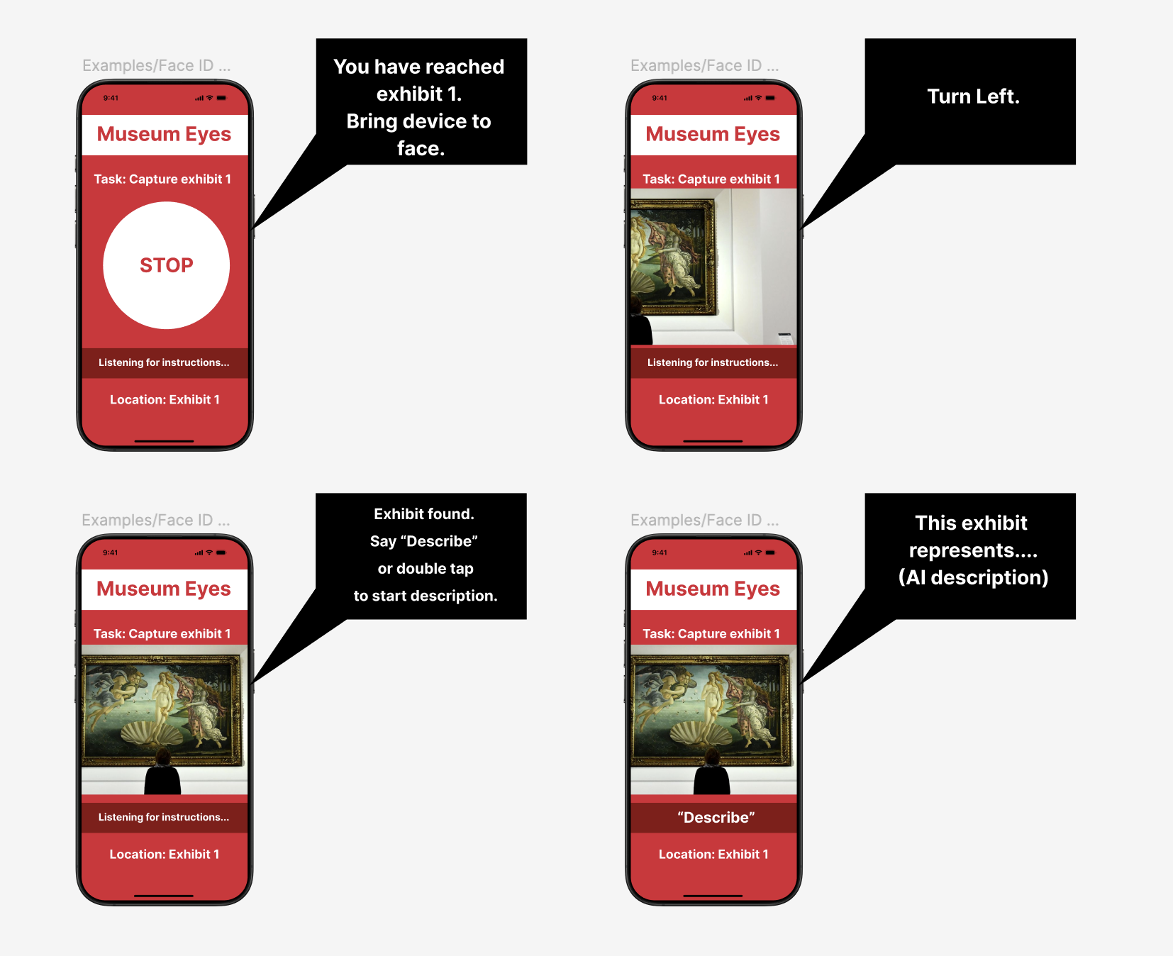 Prototype diagrams